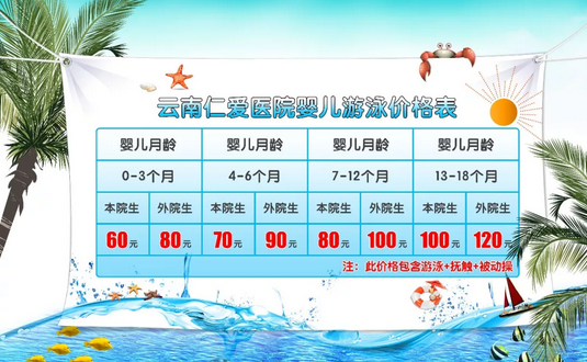 云南仁爱医院专业儿科提醒你：暖春季节可带宝宝来游泳吗?